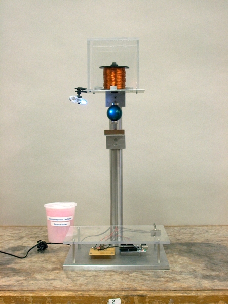 magnetic levitation iron man